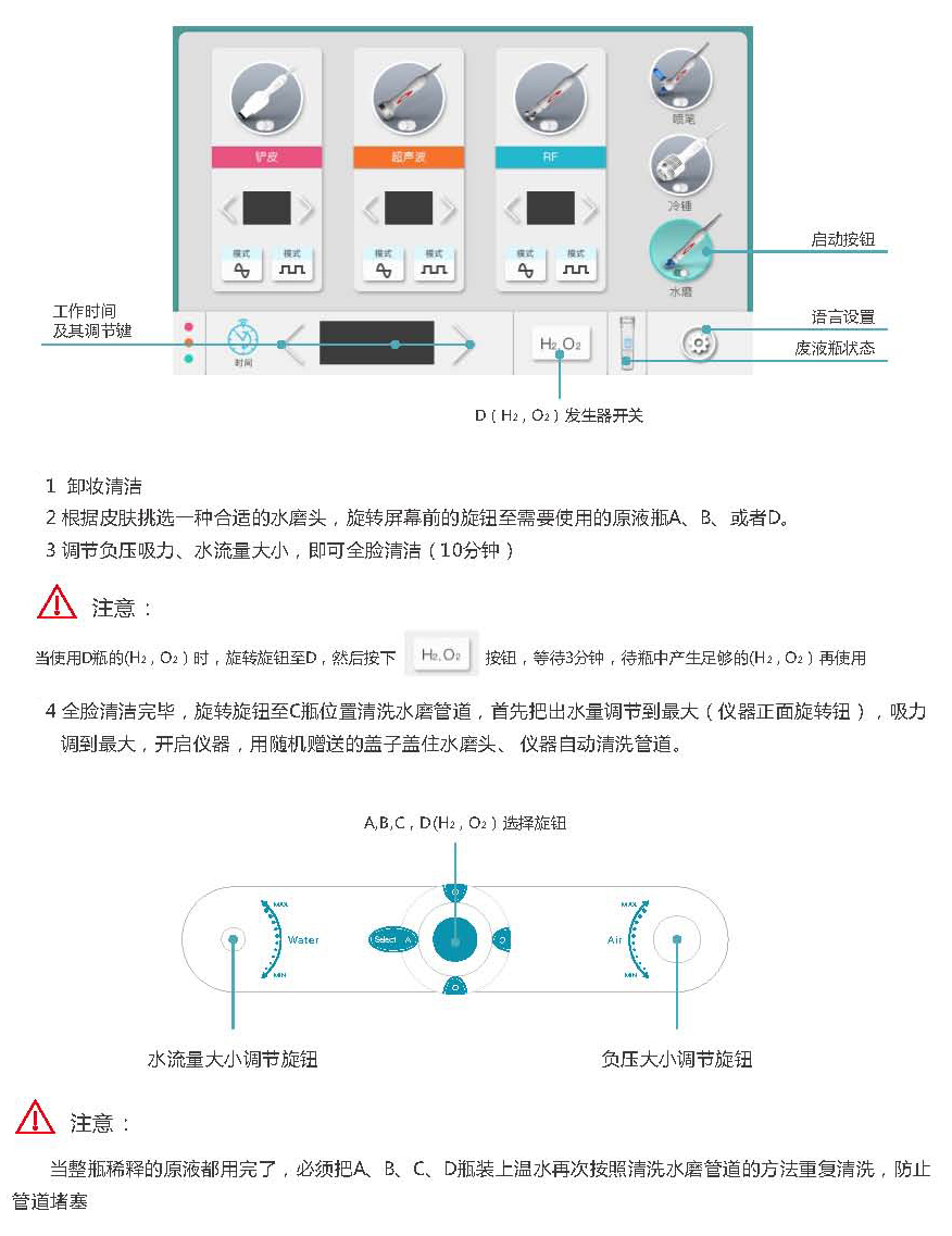 水磨清洁.jpg