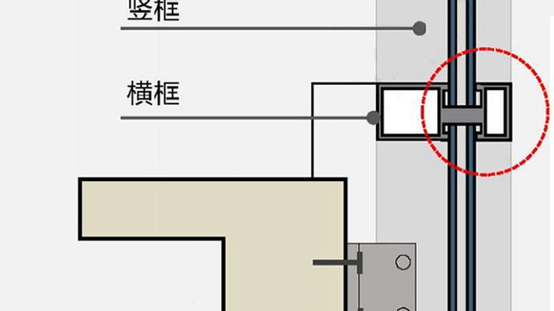 系统门窗型材选型：性价比高的关键考量
